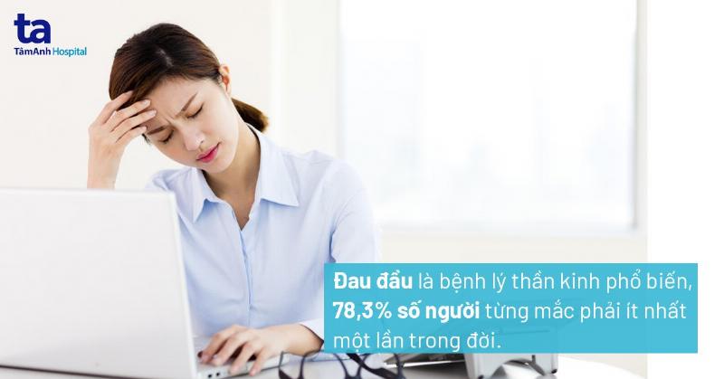 Giải đáp các thắc mắc thường gặp khi khám mất ngủ